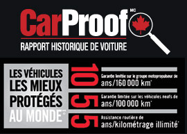 CarProof, Rapport historique de voiture chez Boisvert Mitsubishi CarProof, Rapport historique de voiture